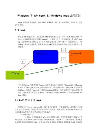 Windows下APIhook和Windowshook应用区别
