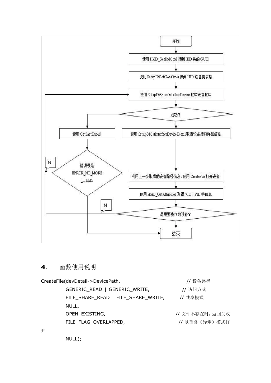 Windows主机端与自定义USB_HID设备通信详解_第2页