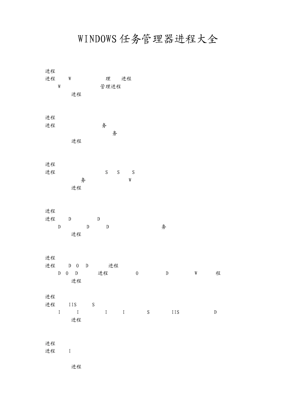 WINDOWS任务管理器进程大全_第1页