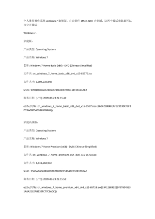 Windows官方原版MSDN资源,windows7、office2007、2010试用专业版,激活密匙、软件汇总