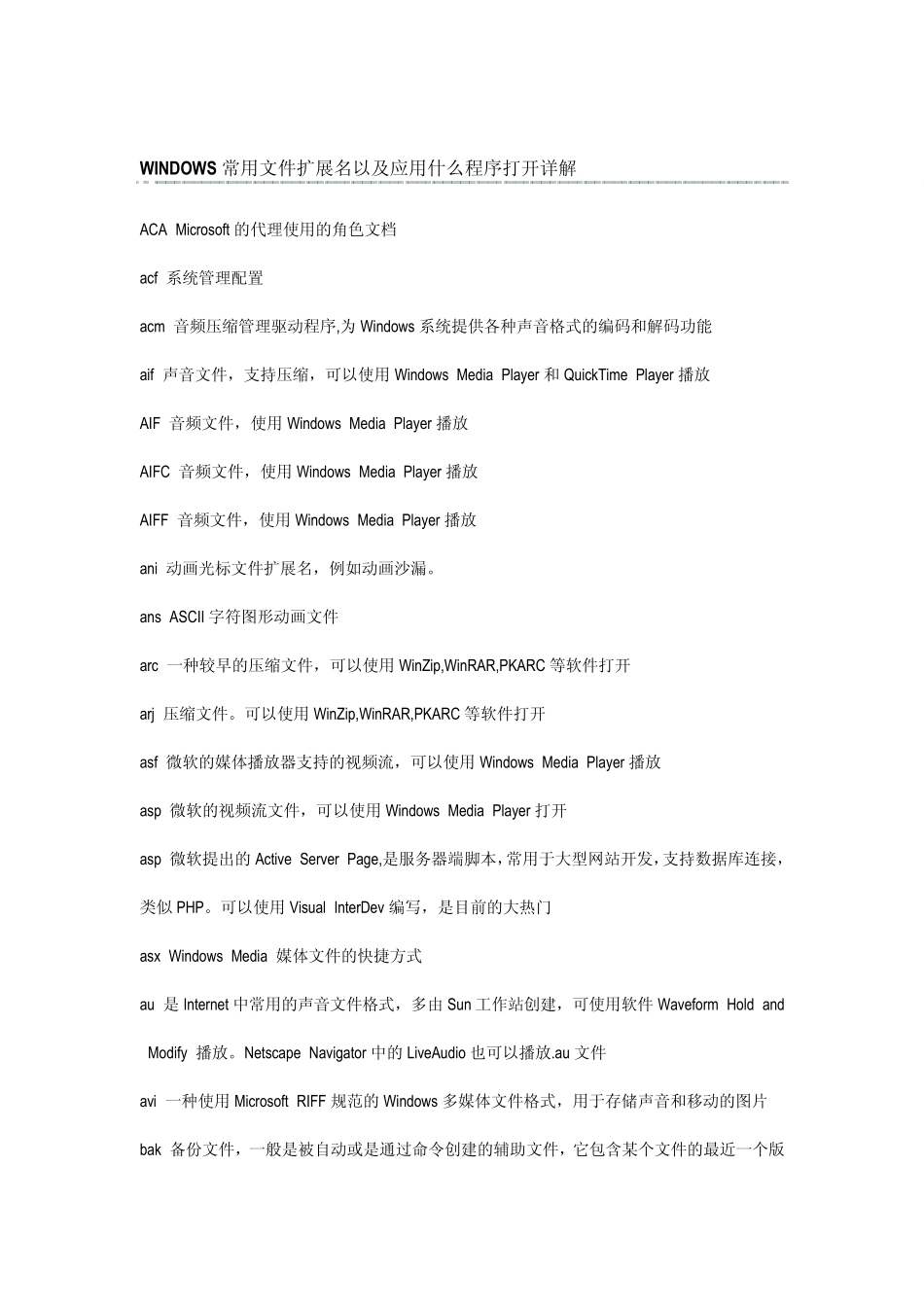 WINDOWS常用文件扩展名以及应用什么程序打开详解_第1页