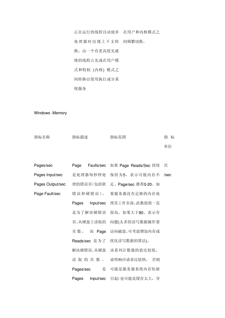 Windows性能监视器的一些基本指标_第3页