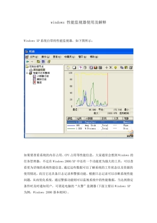 windows性能监视器使用及解释