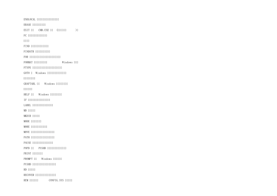windows操作系统命令提示符参考_第3页
