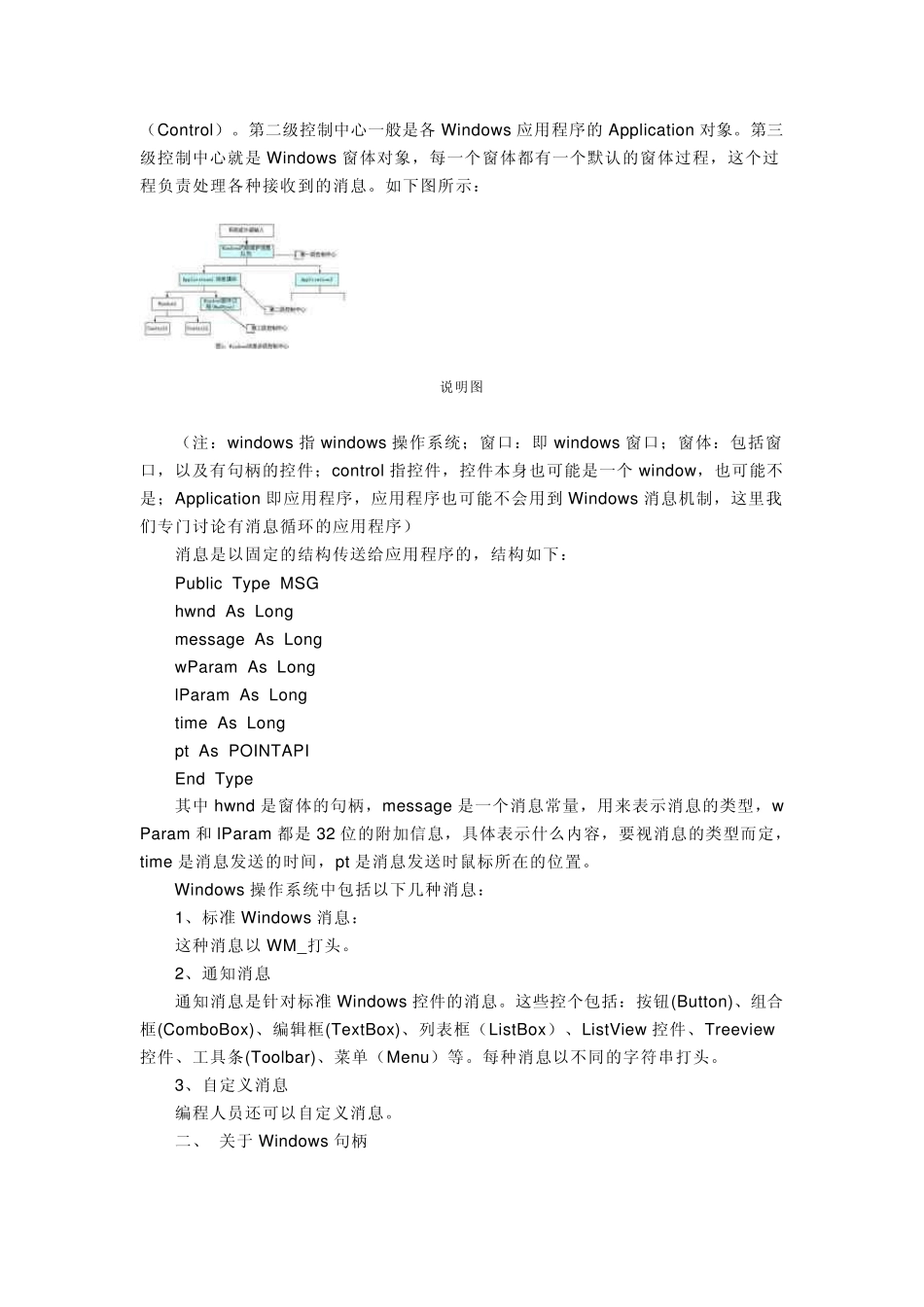Windows消息处理机制_第3页