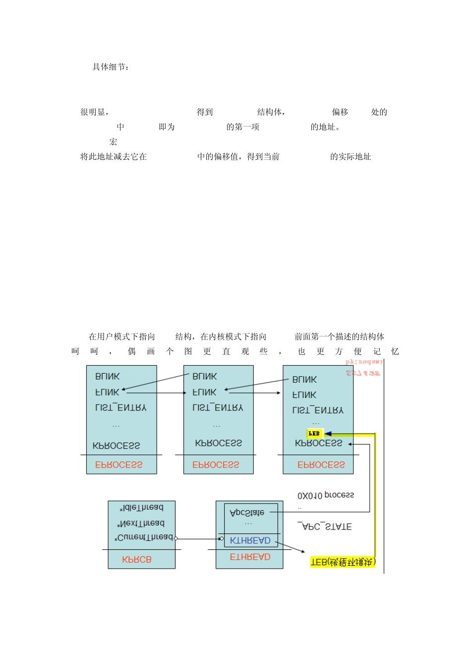 Windows深入解析Processes,Threads,Jobs_第3页