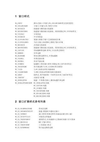 Windows窗口样式PDF