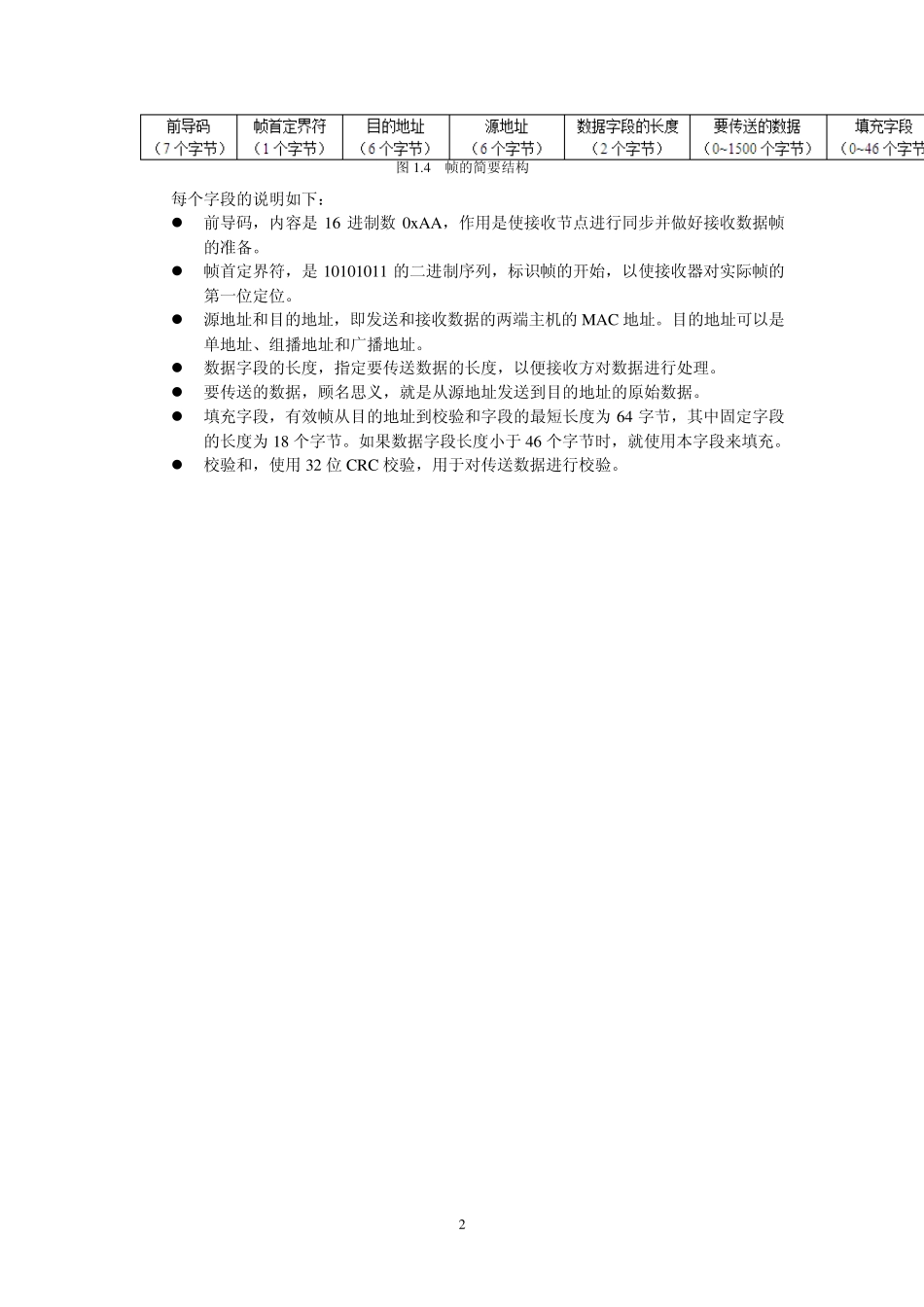 Windows网络编程练习题参考答案_第2页