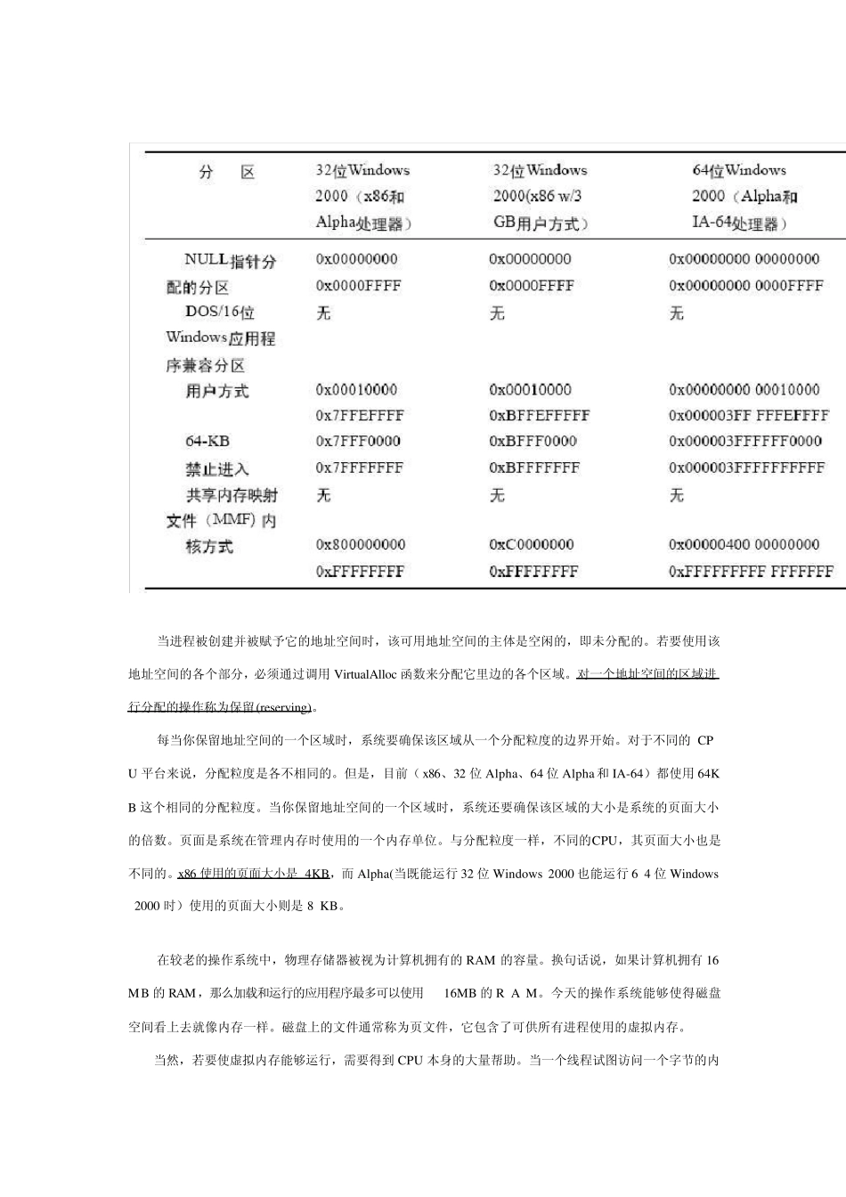 Windows虚拟内存管理_第2页