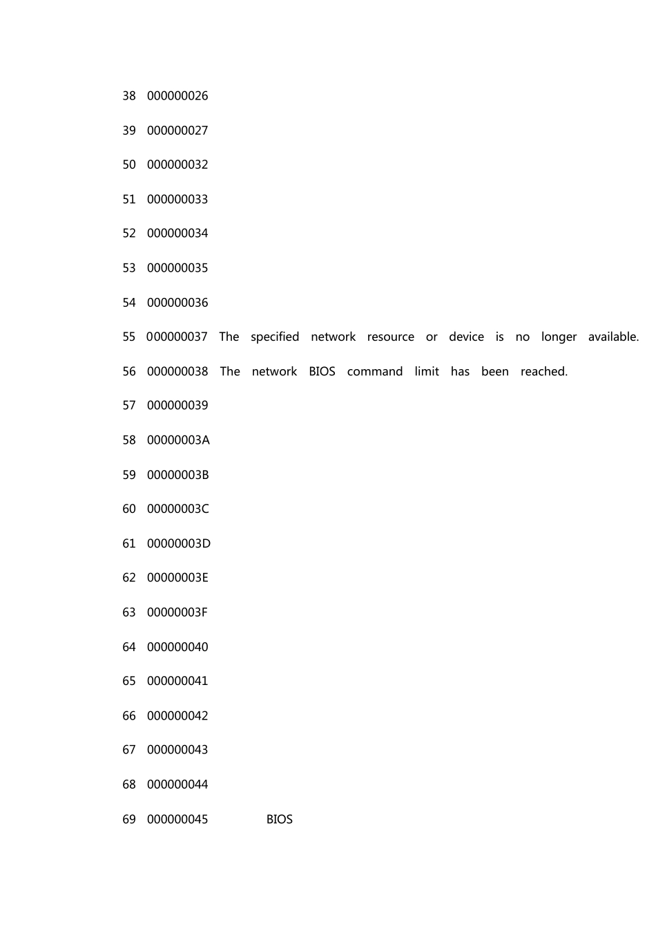 windows错误代码含义和解决方案_第3页