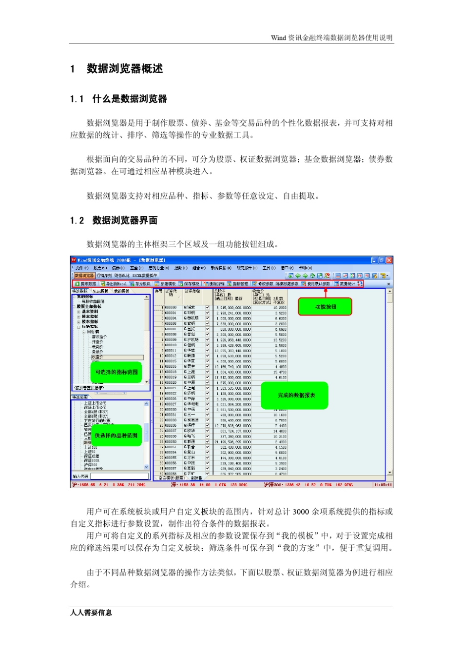 Wind资讯金融终端数据浏览器使用说明_第3页