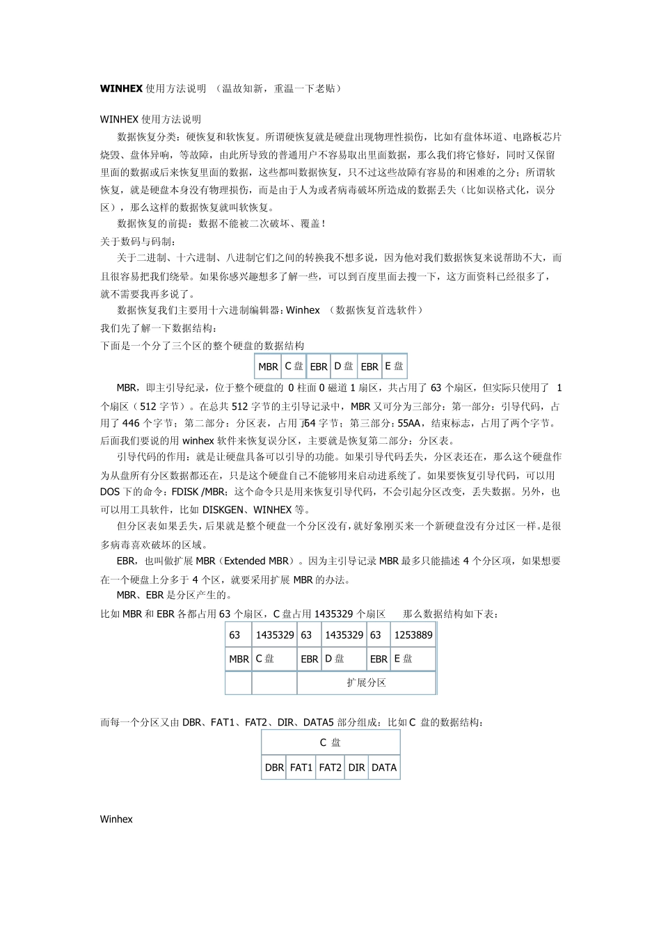WINHEX使用方法说明_第1页