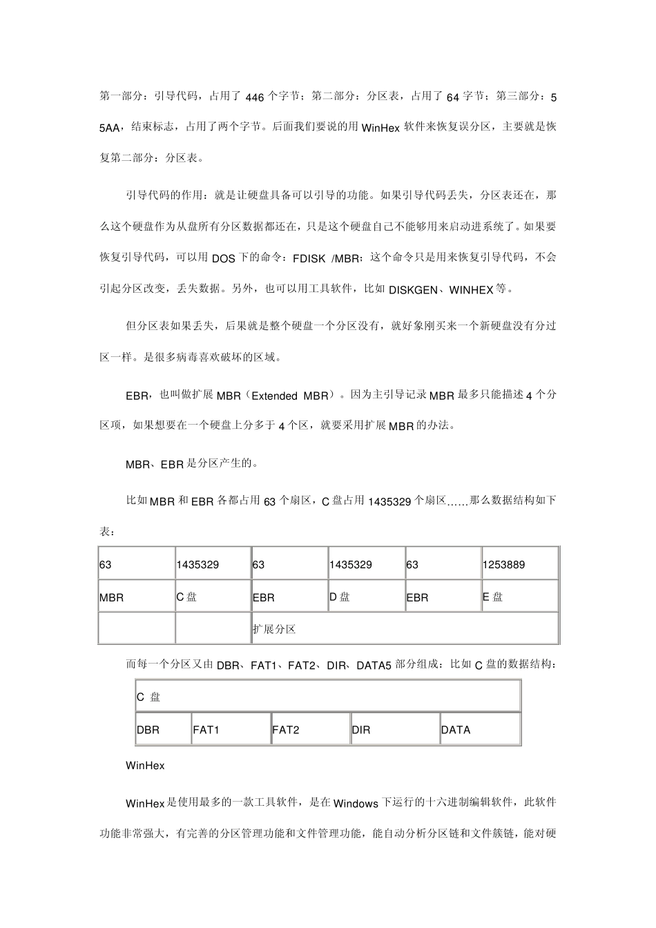 WinHex数据恢复使用教程_第2页