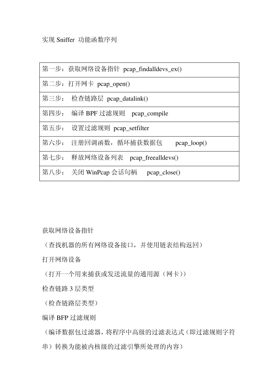 WinPcap原理技术_第3页