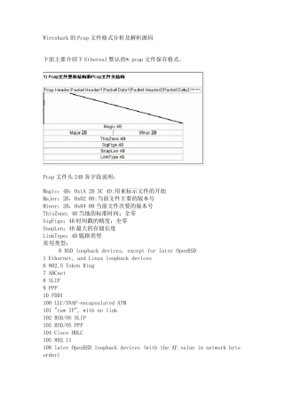 Wireshark的Pcap文件格式分析及解析源码