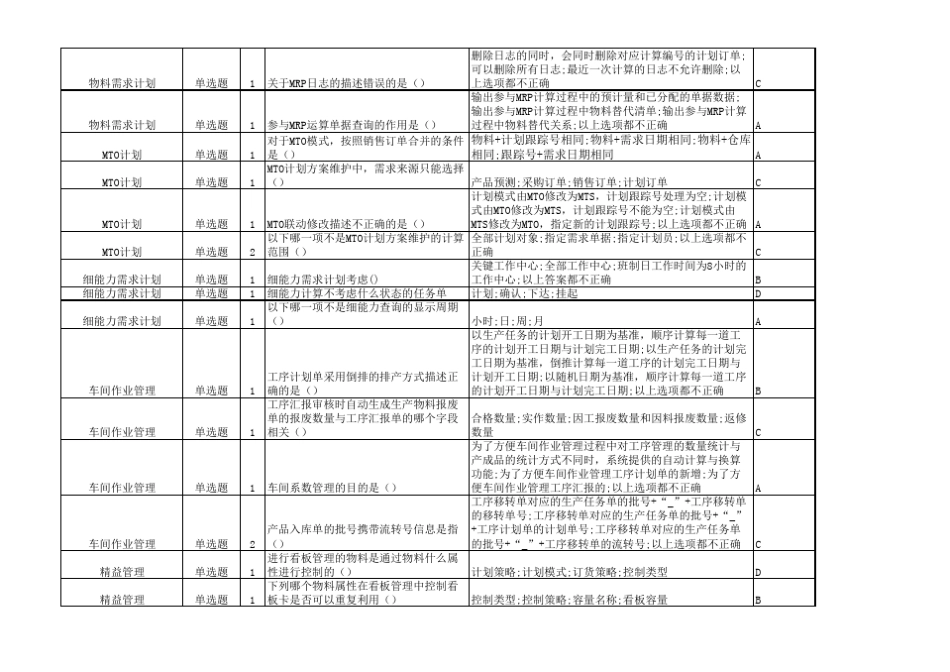 WISE生产制造复习题_第2页