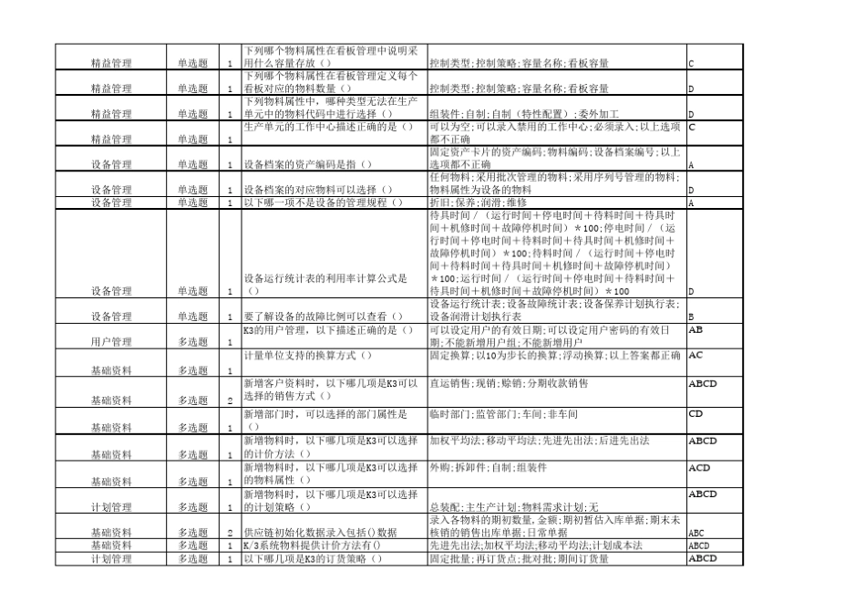 WISE生产制造复习题_第3页