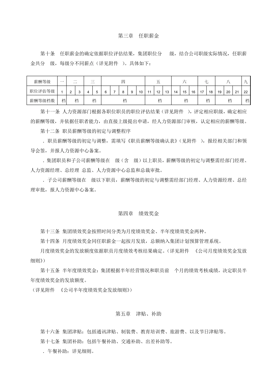 wk集团薪酬福利制度_第3页