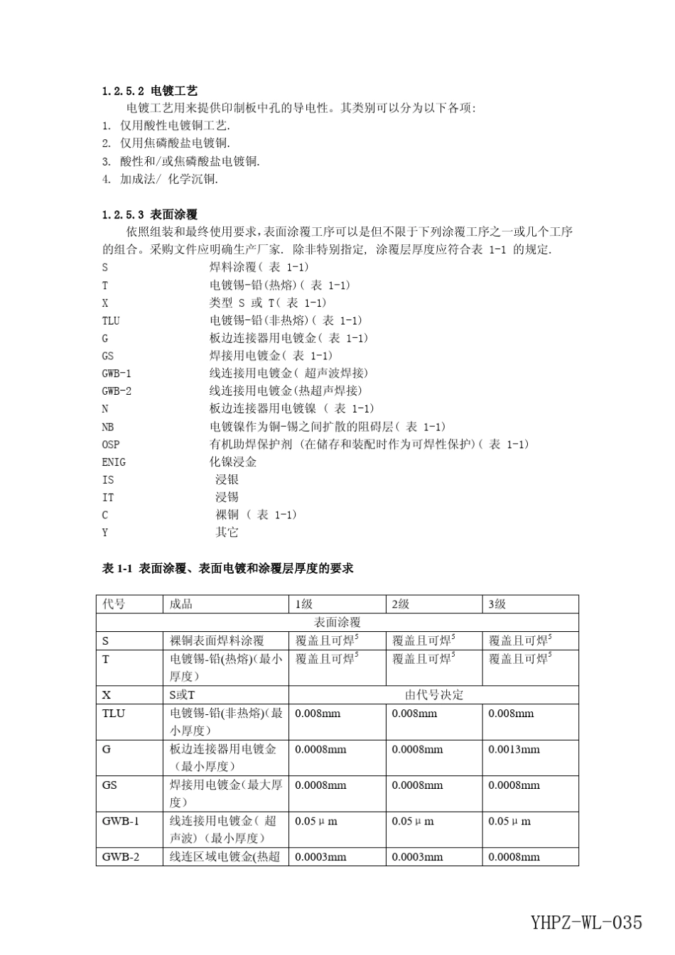 WL035IPC6013挠性印制板质量要求与性能规范_第2页