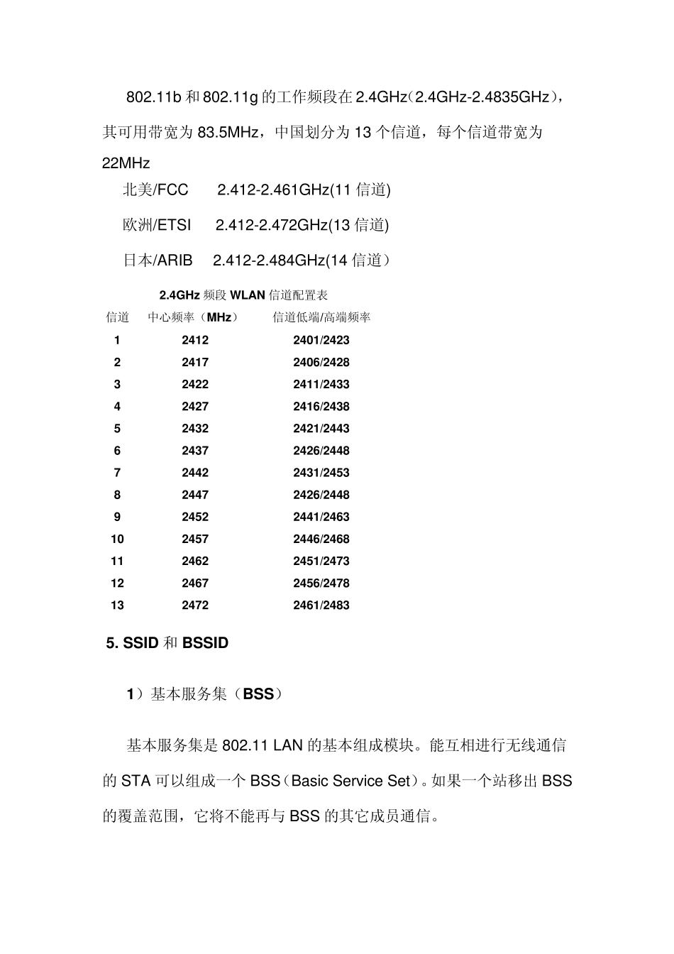 WLAN信道及基础常识_第3页