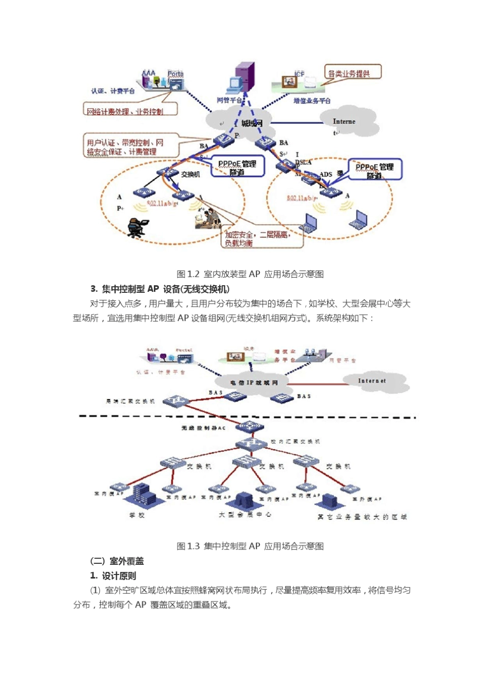WLAN室内外无线信号覆盖解决方案_第2页