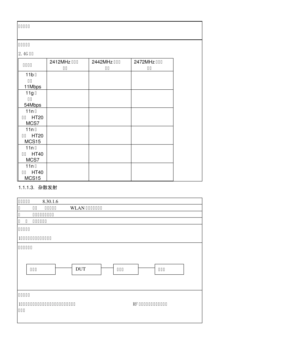 WLAN射频性能要求_第3页