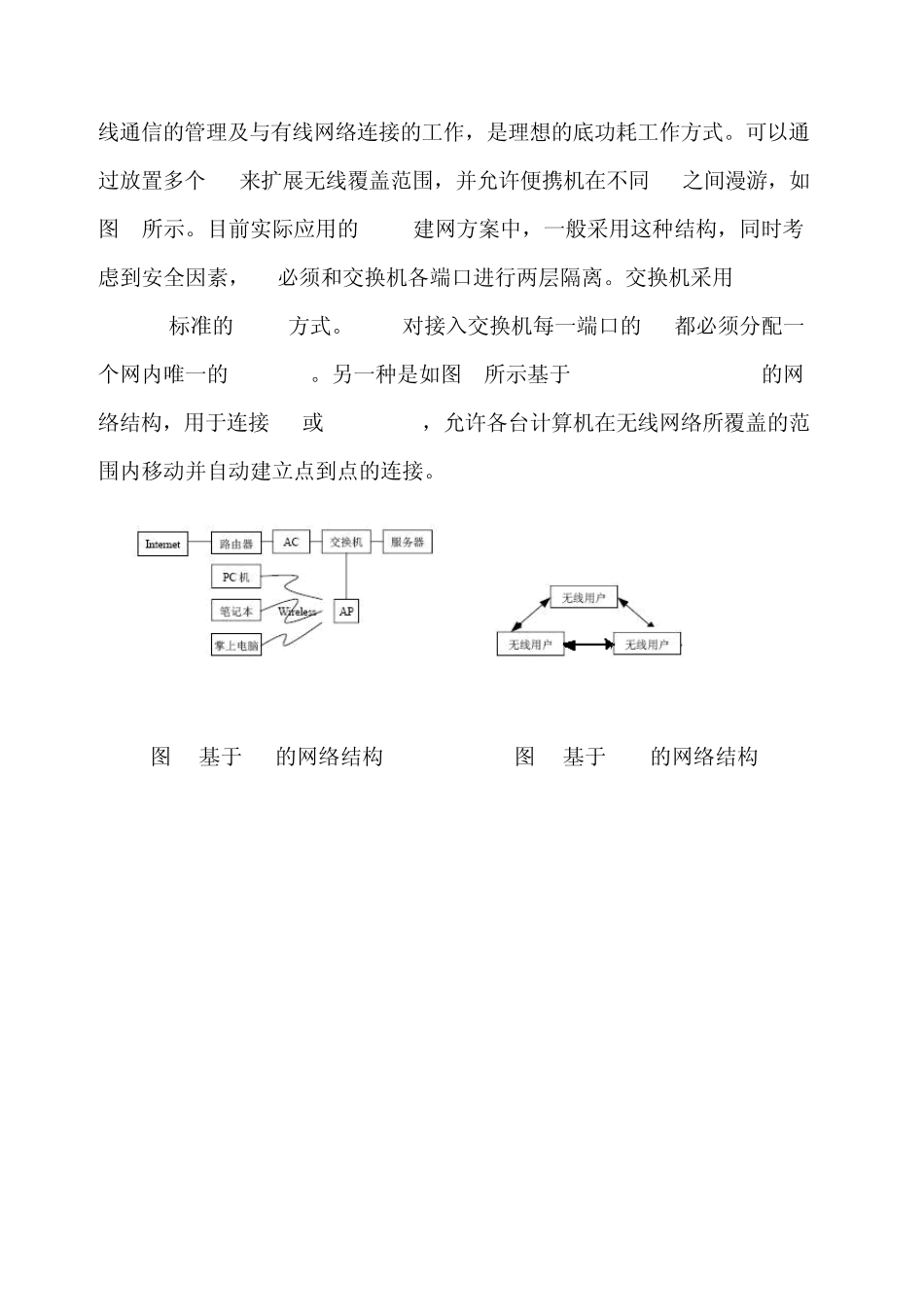 WLAN工程建设建议信号覆盖_第2页