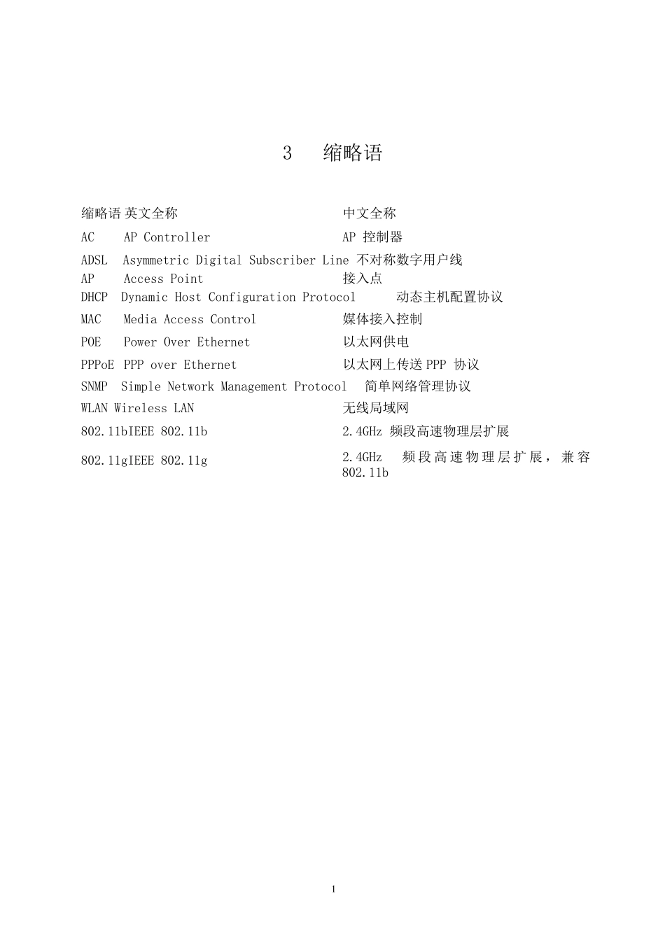 WLAN工程验收标准_第1页