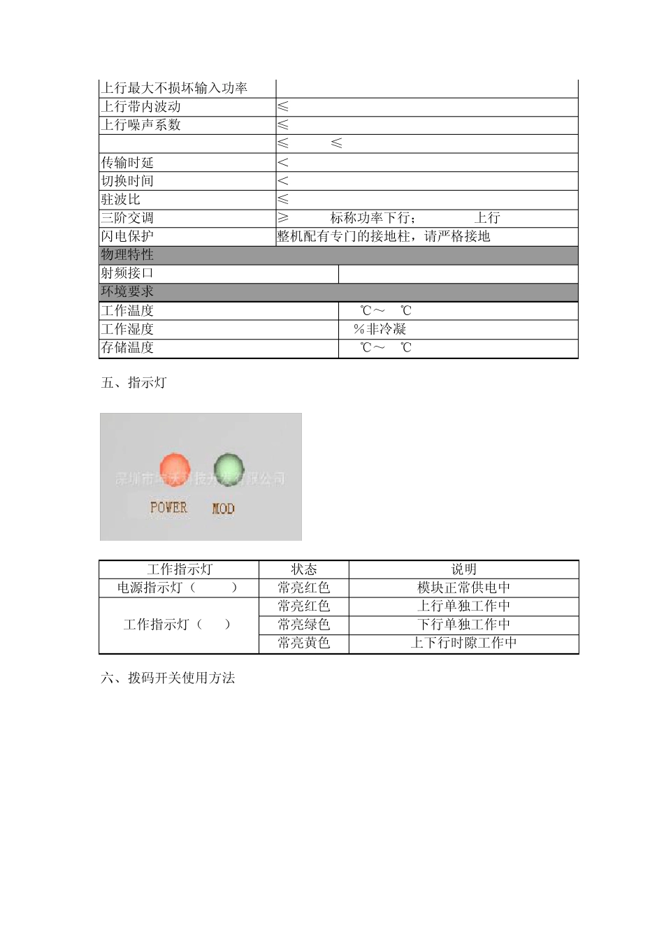 WLAN干线放大器_第3页