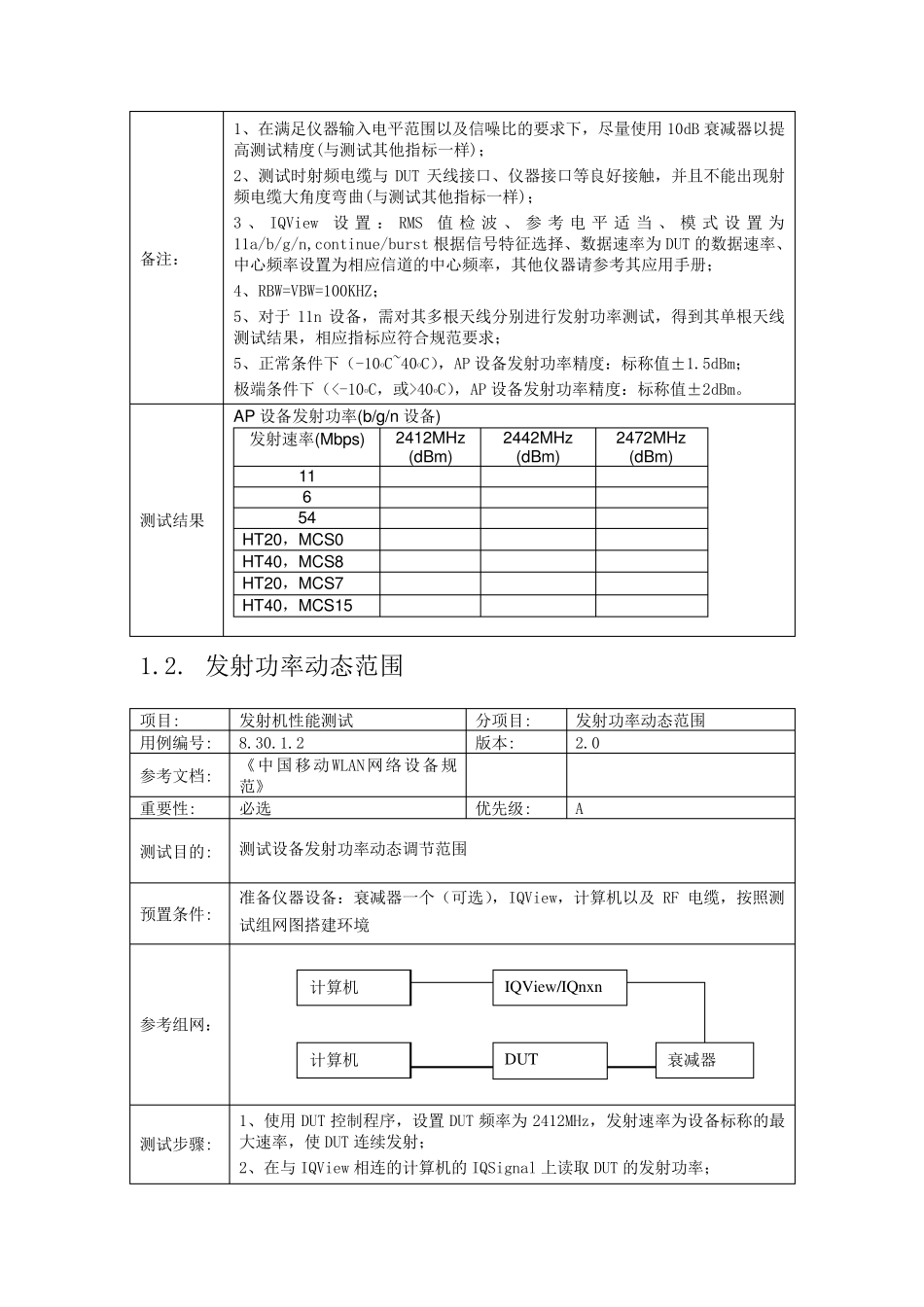 WLAN测试用例_第2页