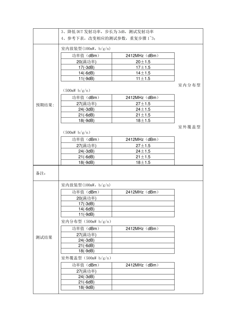 WLAN测试用例_第3页