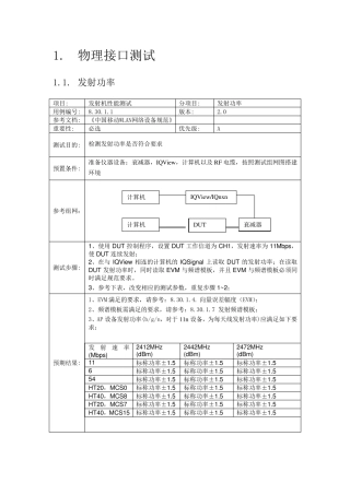 WLAN测试用例