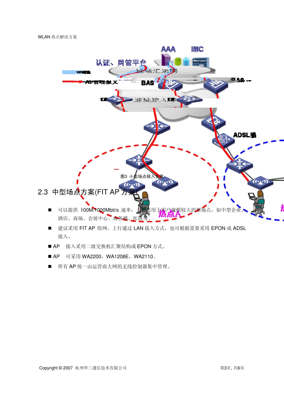WLAN热点解决方案_第3页