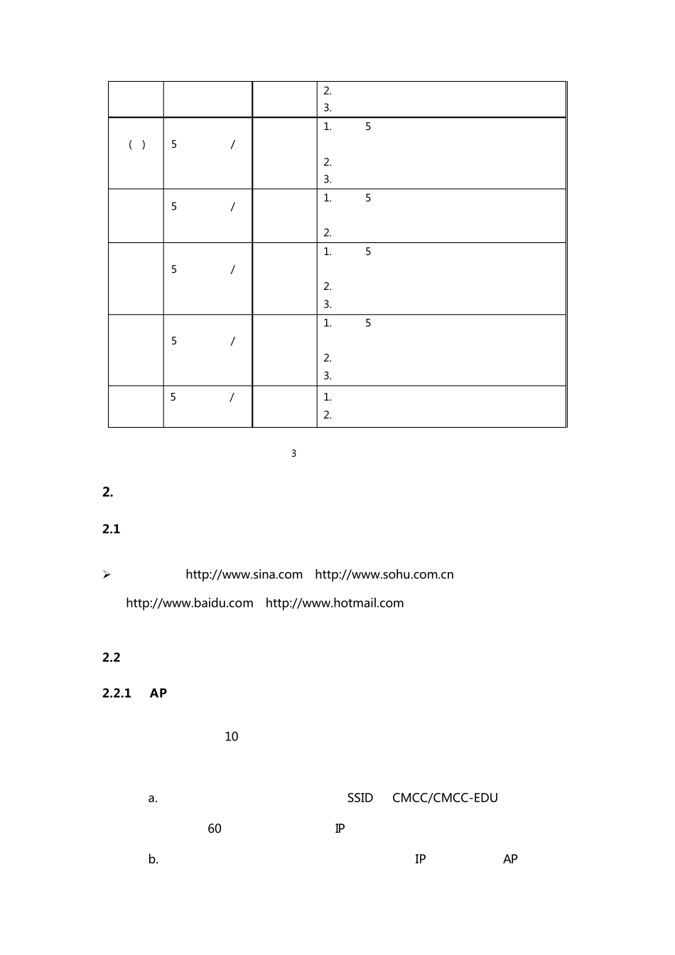 WLAN网络热点测试要求_第3页
