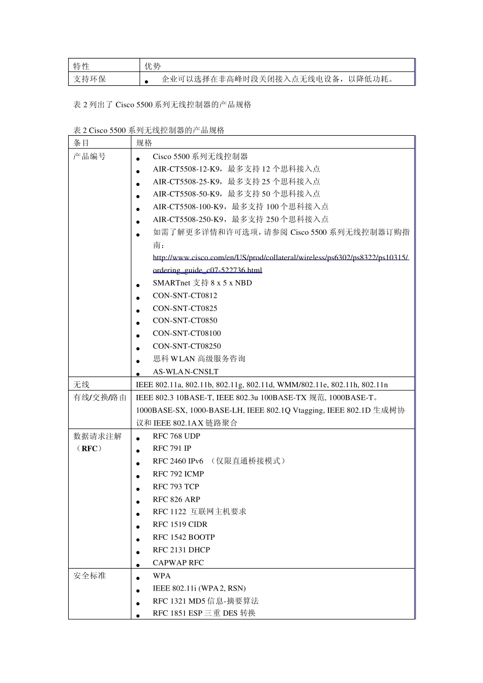 WLC_Cisco5500SeriesWirelessControllerDatasheetCxq_第3页