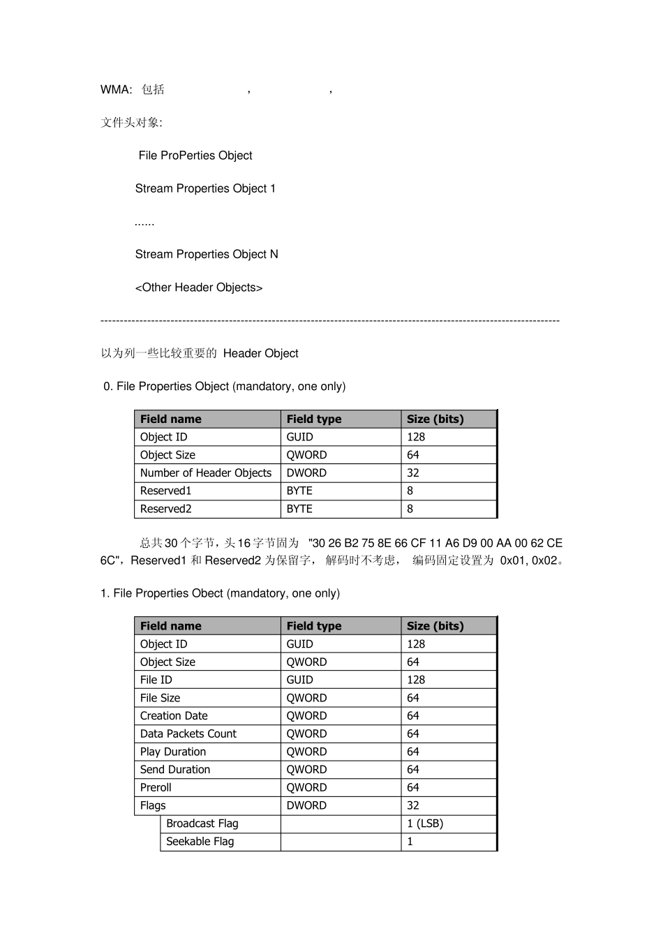 wma文件解析_第1页