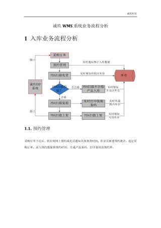 WMS业务流程
