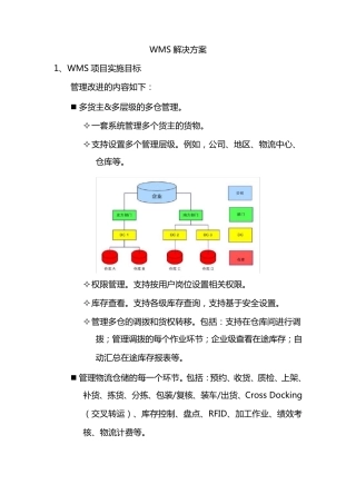 WMS解决方案