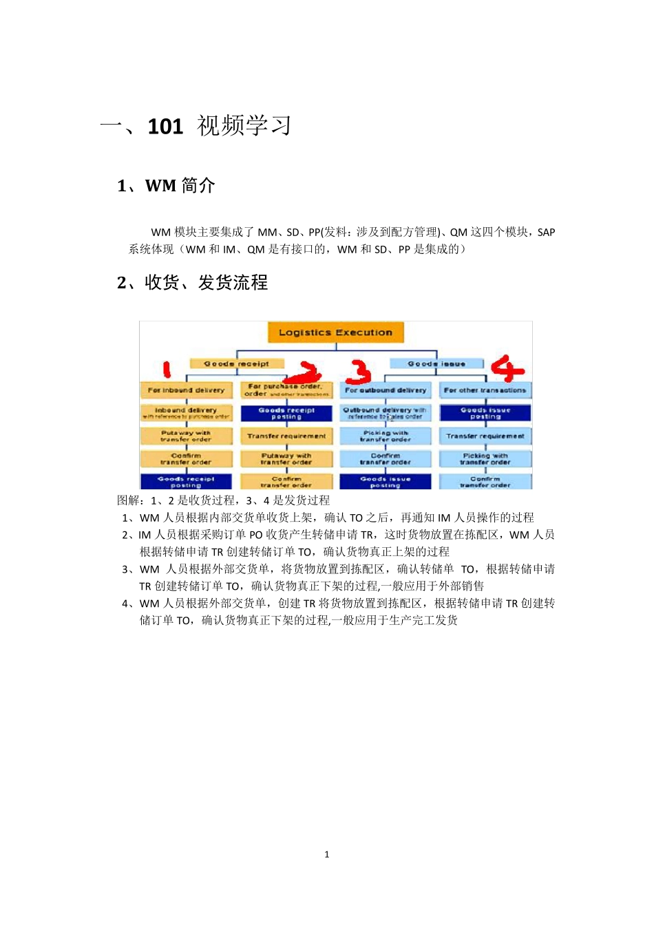 WM基础学习入门资料_第1页
