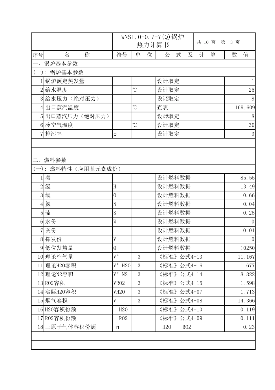 WNS1.00.7Y(Q)锅炉热力计算书_第1页