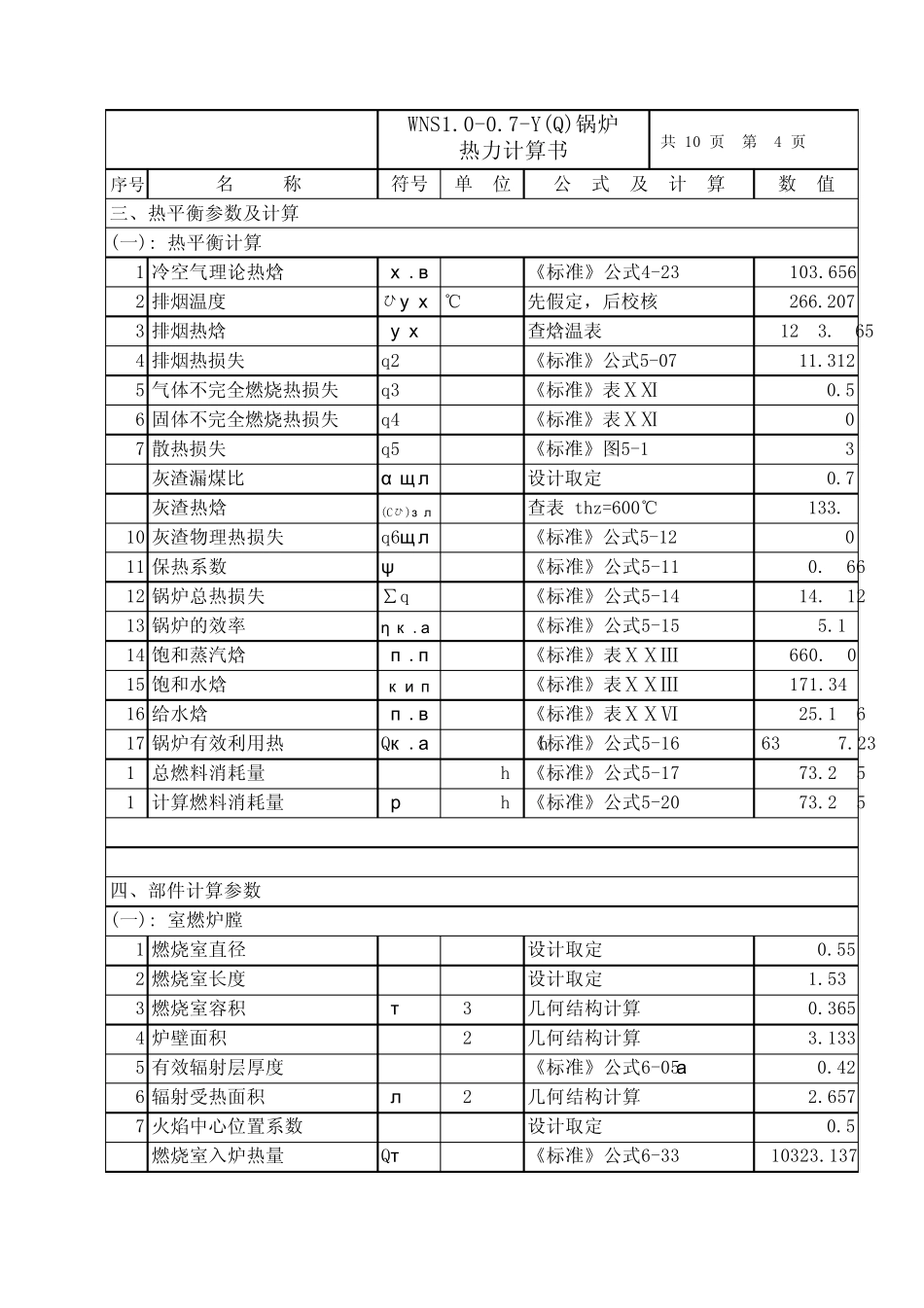 WNS1.00.7Y(Q)锅炉热力计算书_第2页
