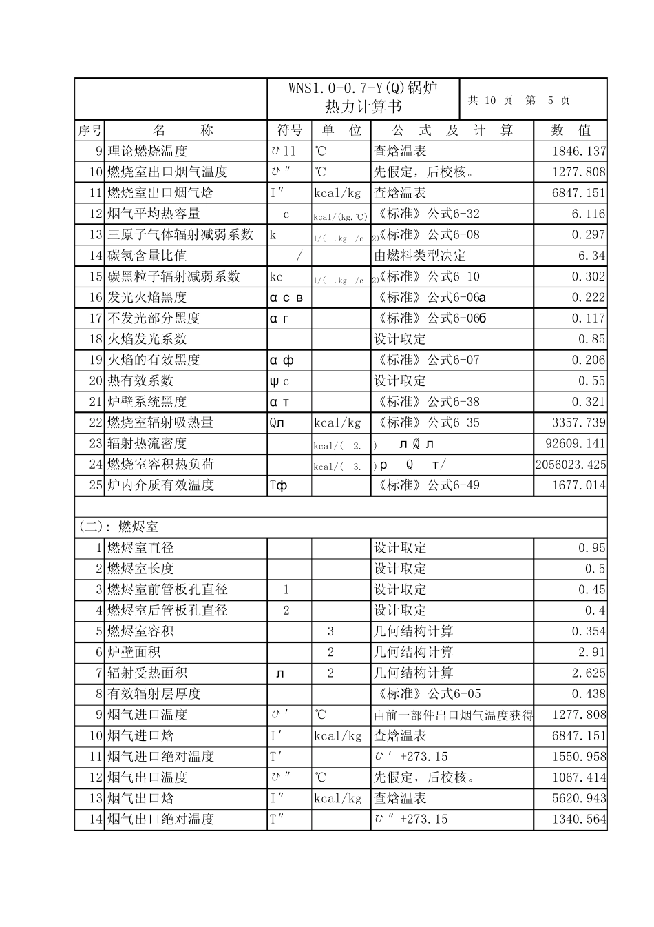 WNS1.00.7Y(Q)锅炉热力计算书_第3页