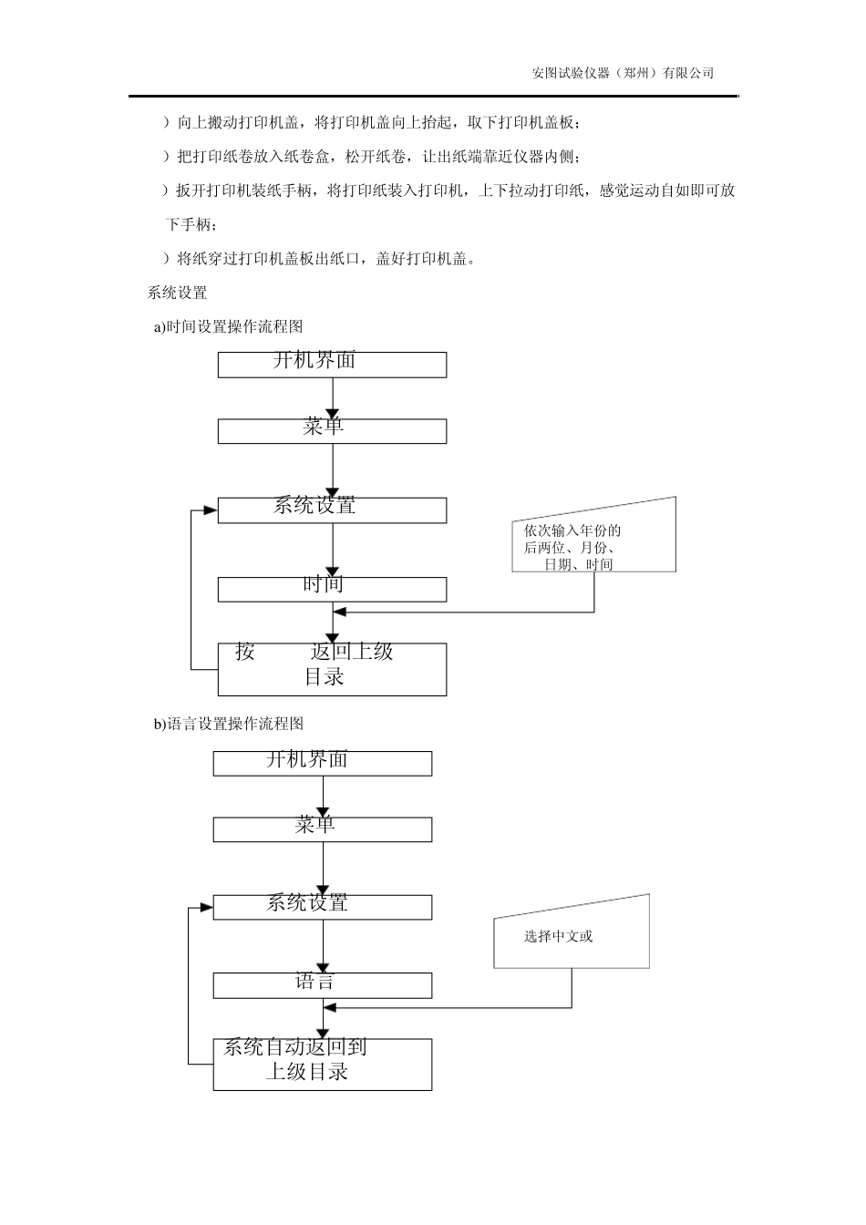 WOMO的标准操作程序(SOP)_第2页