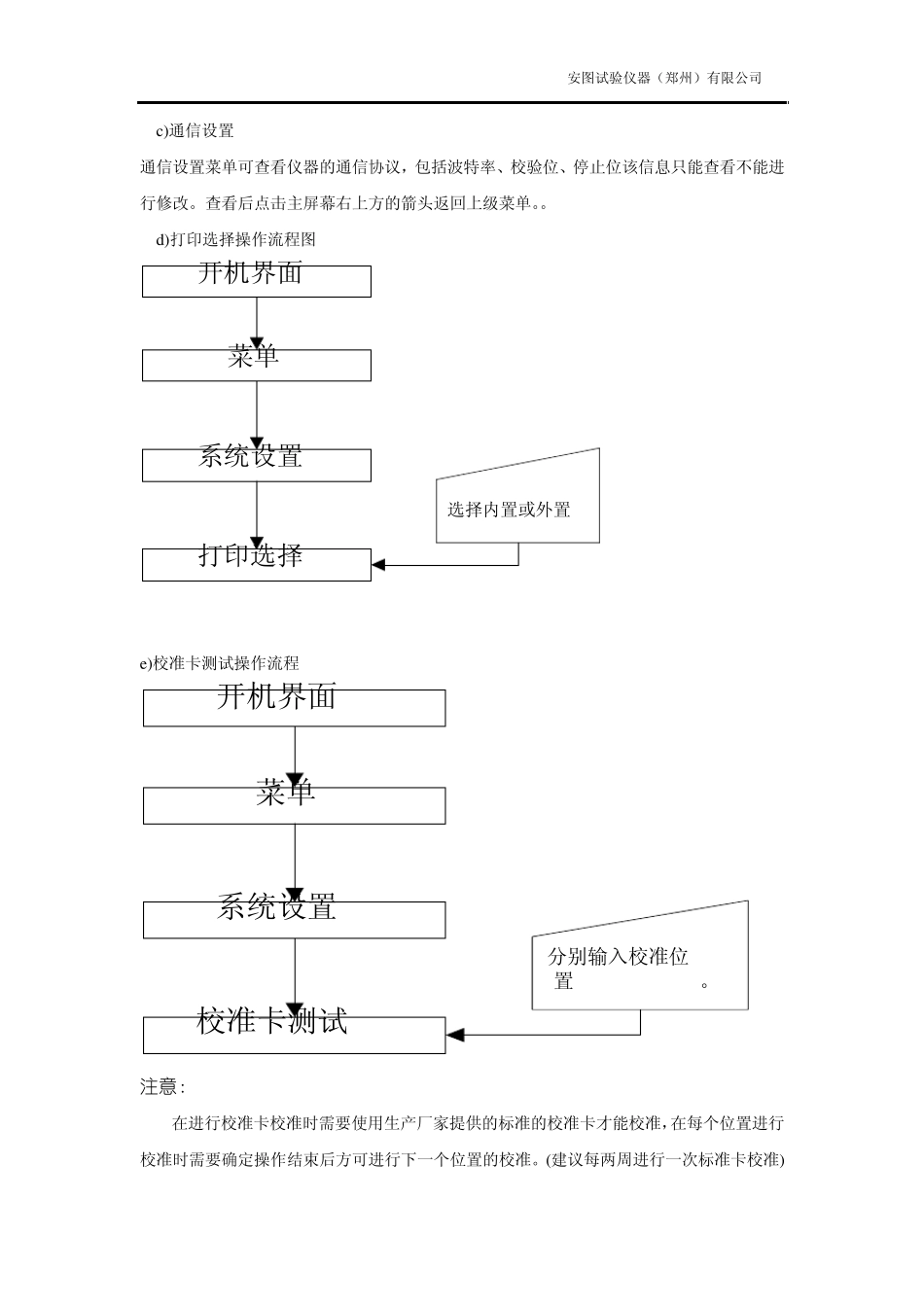 WOMO的标准操作程序(SOP)_第3页