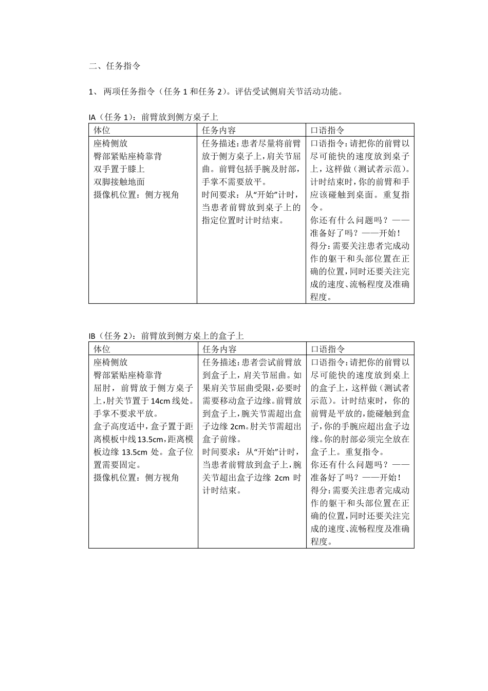 wolf运动功能测试详细要求_第3页