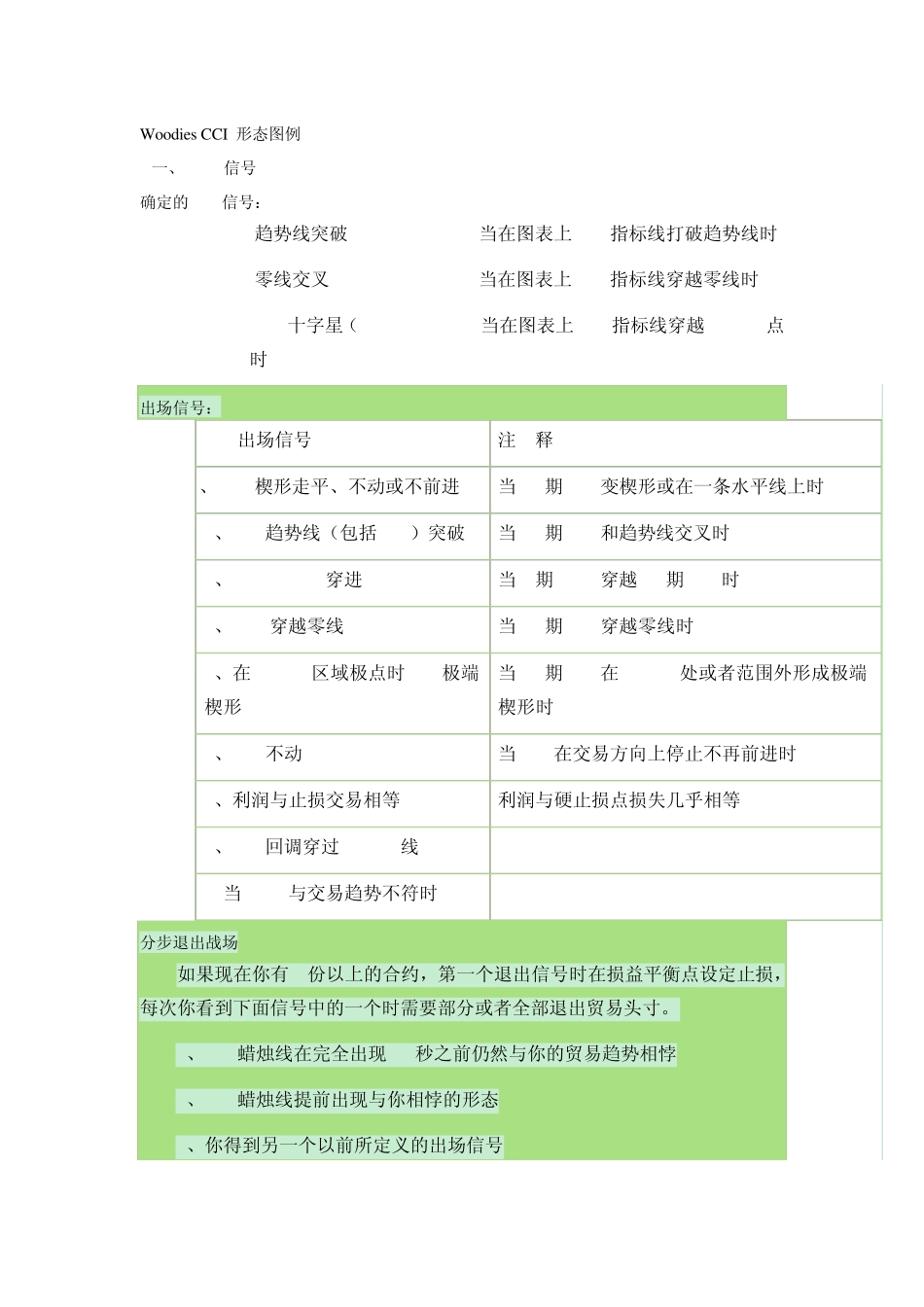 woodiescci经典总结_第1页