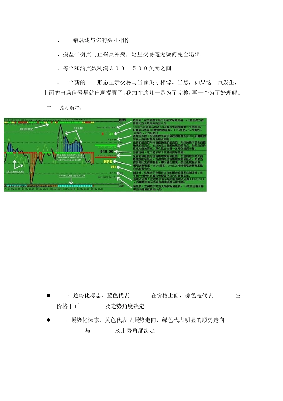 woodiescci经典总结_第2页