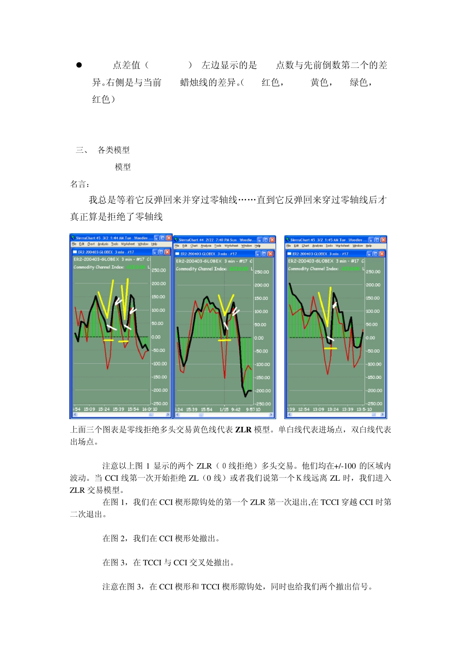 woodiescci经典总结_第3页