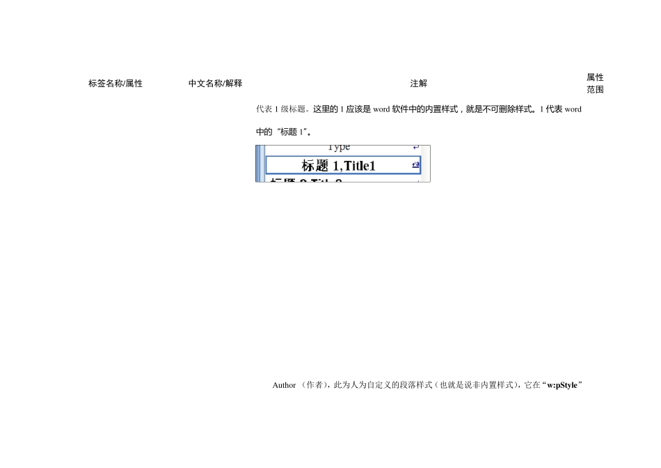 word2007xml存储标签属性说明文件_第3页