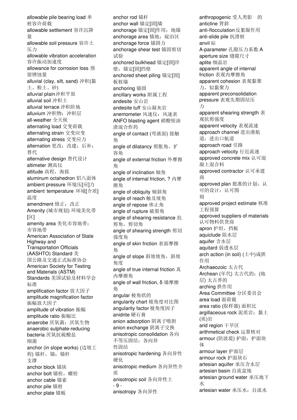 wordlistGeology工程地质词典英汉对照_第2页